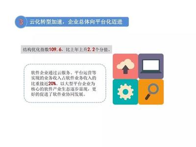 聚焦高质量发展 解读《2019年中国软件和信息技术服务业综合发展指数报告》